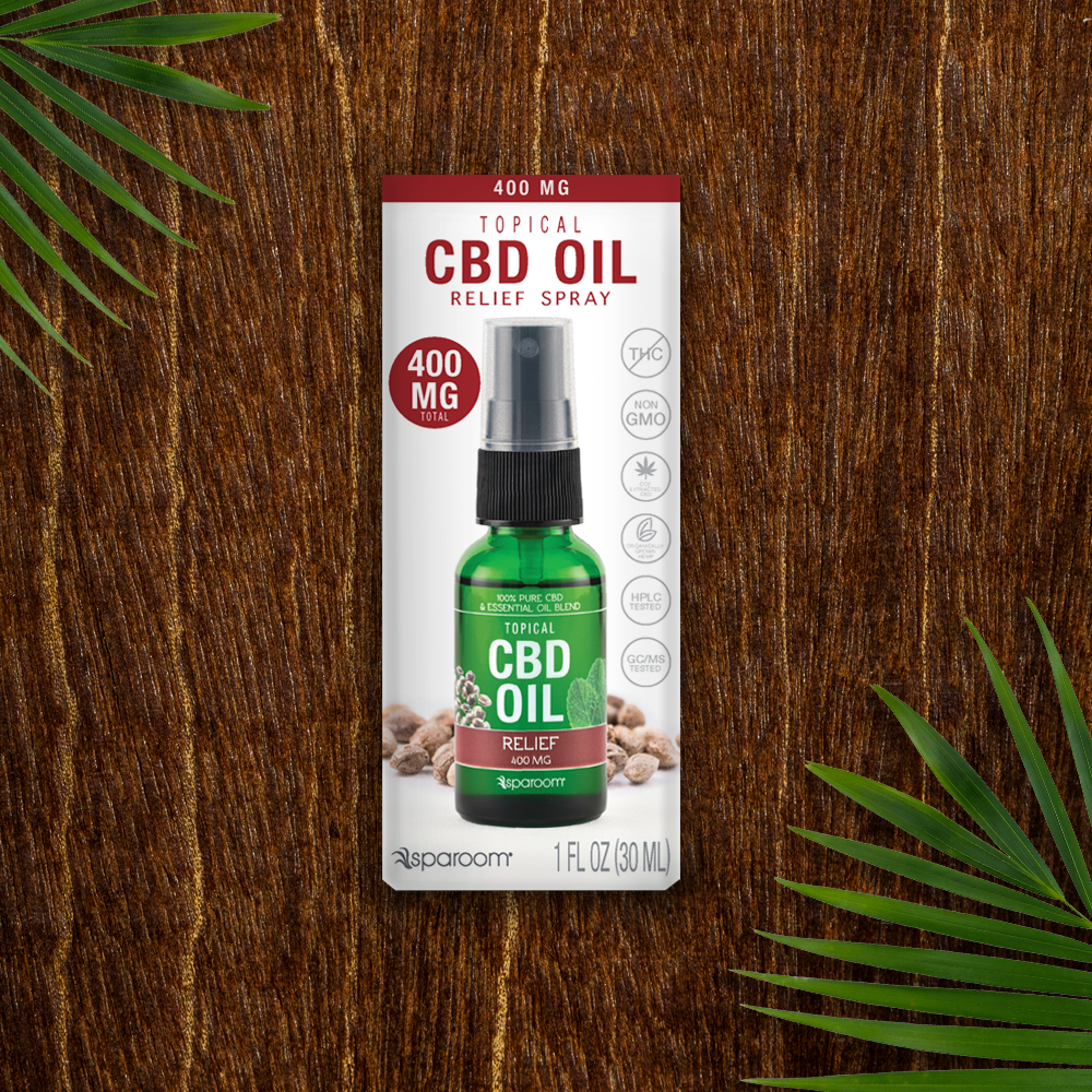 Relief CBD Spray - 400 MG - 30 mL